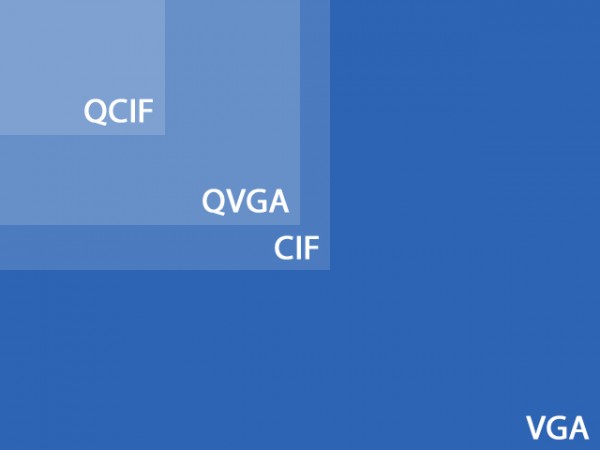 QCIF, QVGA, CIF and VGA